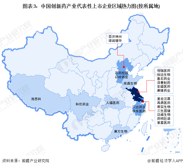 图表3：中国创新药产业代表性上市企业区域热力图(按所属地)