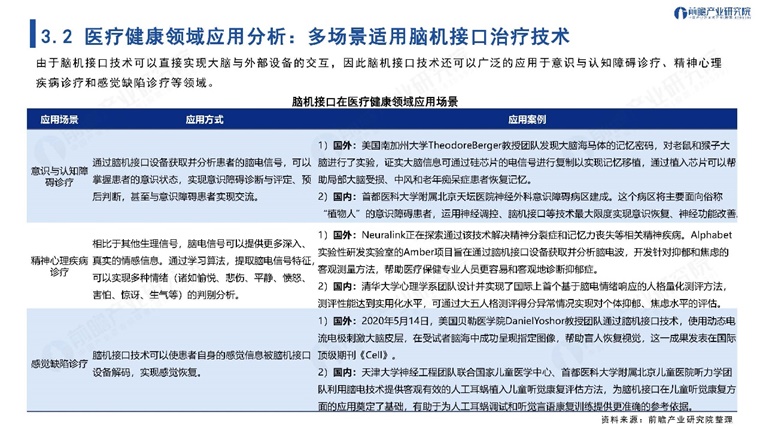 终于有人说清脑机接口产业规划怎么做？