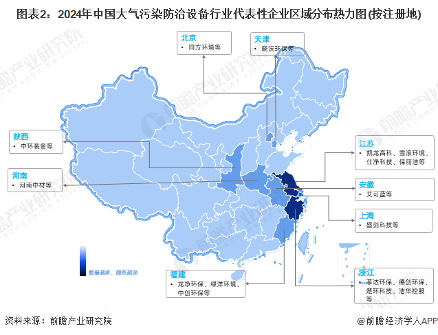 圖表2：2024年中國大氣污染防治設備行業(yè)代表性企業(yè)區(qū)域分布熱力圖(按注冊地)