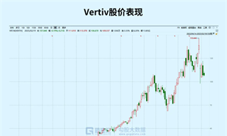 DeepSeek神助攻，AI下个千亿市场