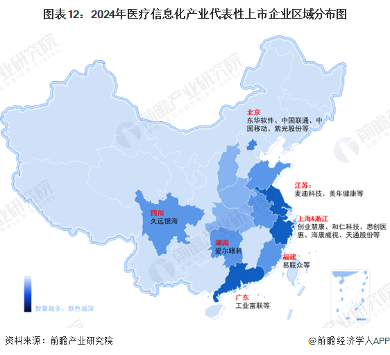 图表12：2024年医疗信息化产业代表性上市企业区域分布图