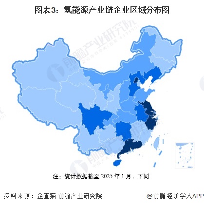 图表3：氢能源产业链企业区域分布图