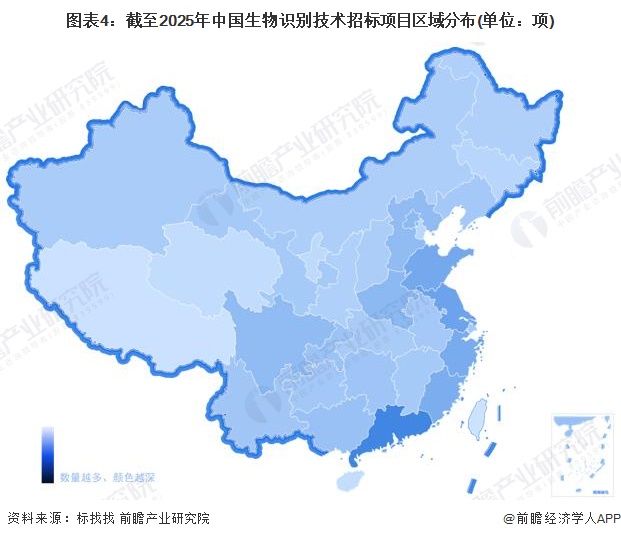 圖表4：截至2025年中國(guó)生物識(shí)別技術(shù)招標(biāo)項(xiàng)目區(qū)域分布(單位：項(xiàng))