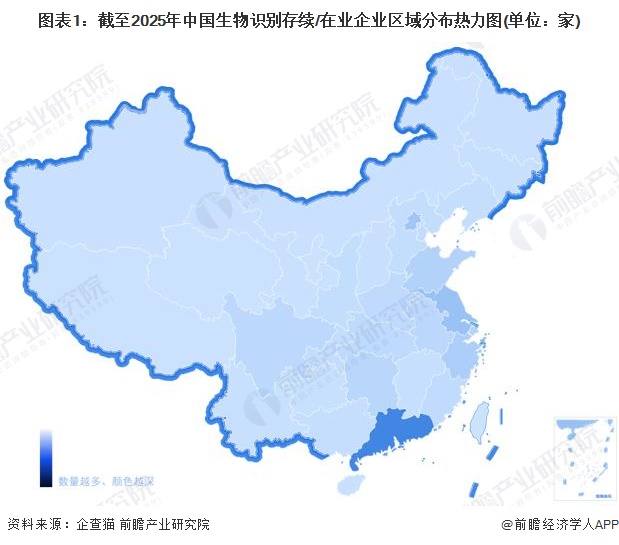 圖表1：截至2025年中國(guó)生物識(shí)別存續(xù)/在業(yè)企業(yè)區(qū)域分布熱力圖(單位：家)