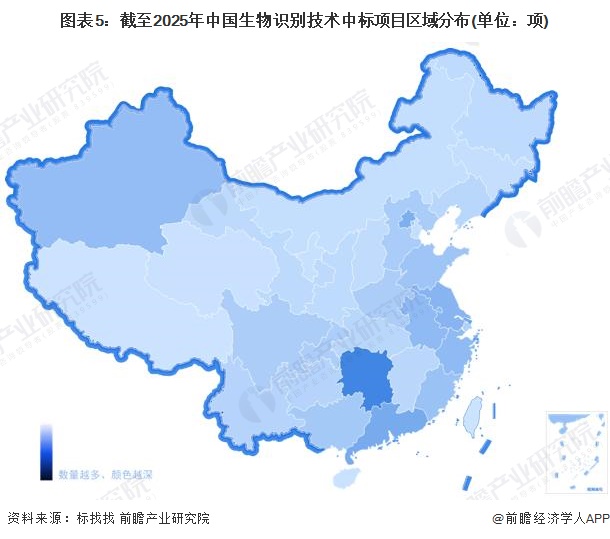 圖表5：截至2025年中國(guó)生物識(shí)別技術(shù)中標(biāo)項(xiàng)目區(qū)域分布(單位：項(xiàng))