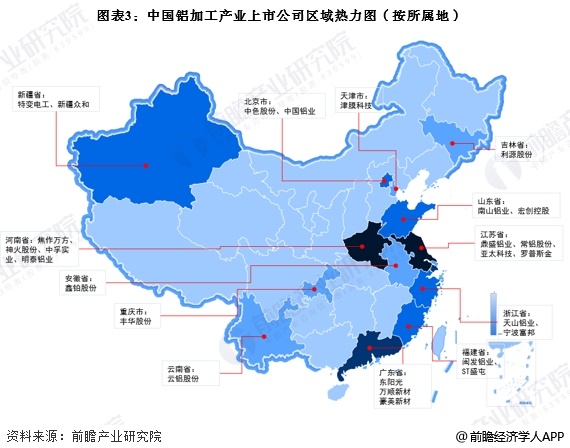 图表3：中国铝加工产业上市公司区域热力图(按所属地)