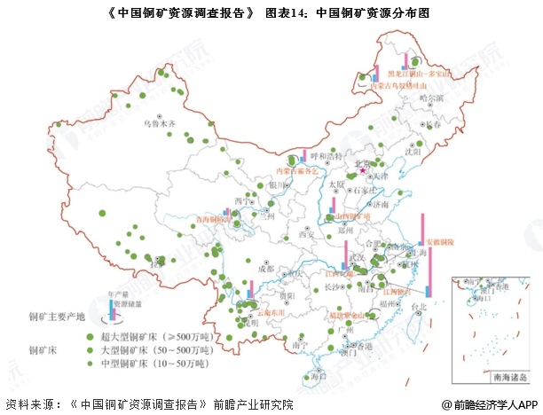 图表14：中国铜矿资源分布图