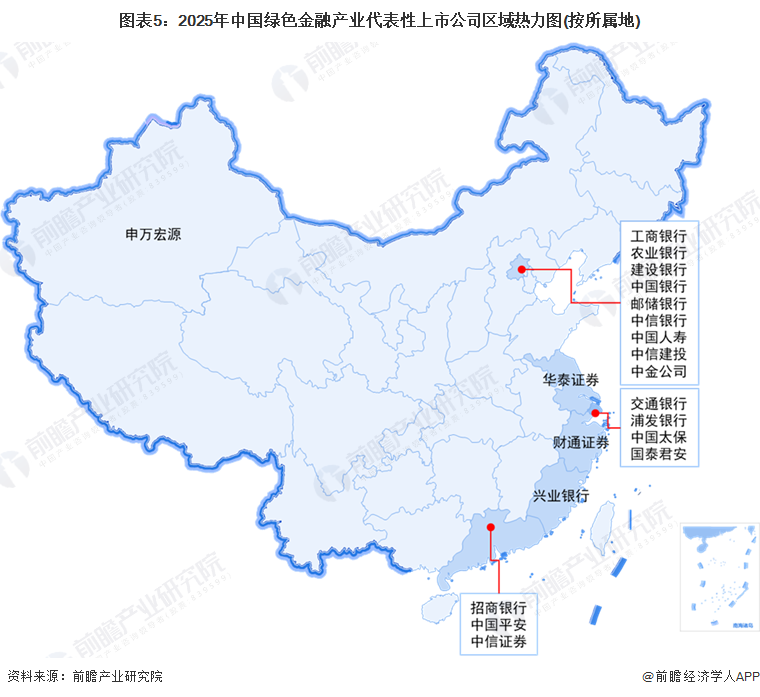 图表5：2025年中国绿色金融产业代表性上市公司区域热力图(按所属地)