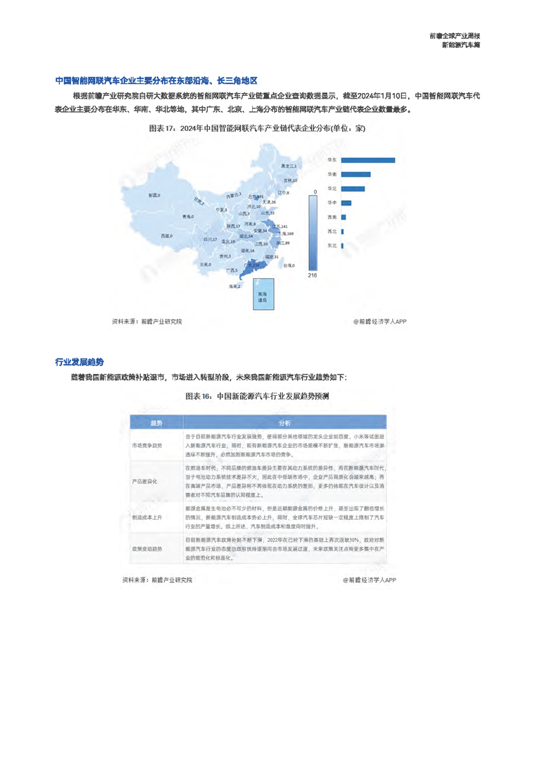 【趋势周报】全球新能源汽车产业发展趋势