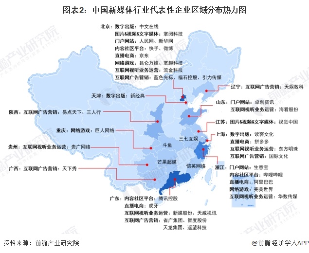 图表2：中国新媒体行业代表性企业区域分布热力图