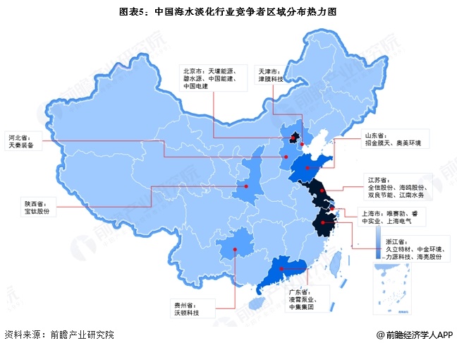 图表5：中国海水淡化行业竞争者区域分布热力图