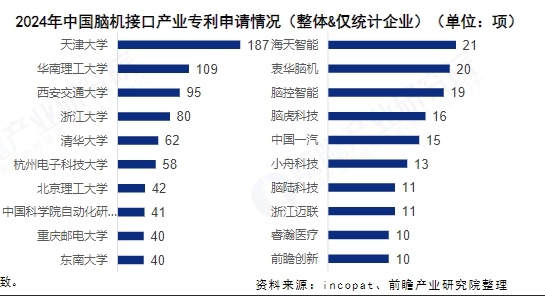 企查猫