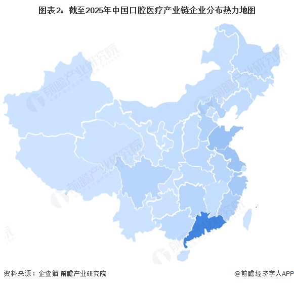 圖表2：截至2025年中國口腔醫療產業鏈企業分布熱力地圖