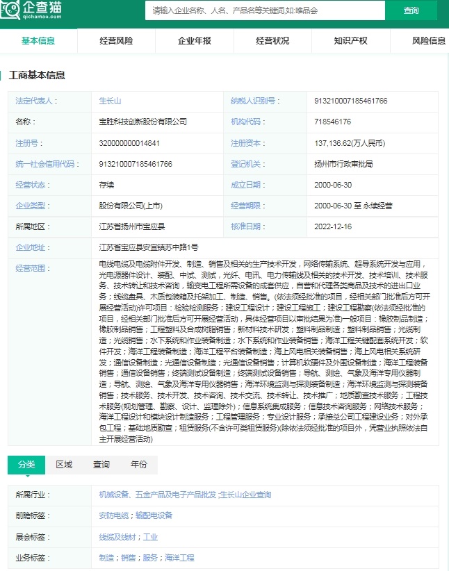 企查猫