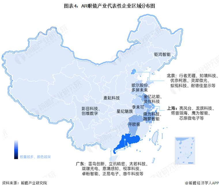 图表4：AR眼镜产业代表性企业区域分布图
