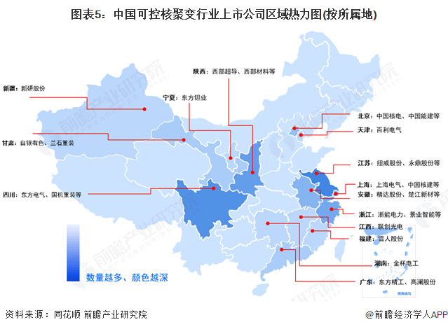 图表5：中国可控核聚变行业上市公司区域热力图(按所属地)