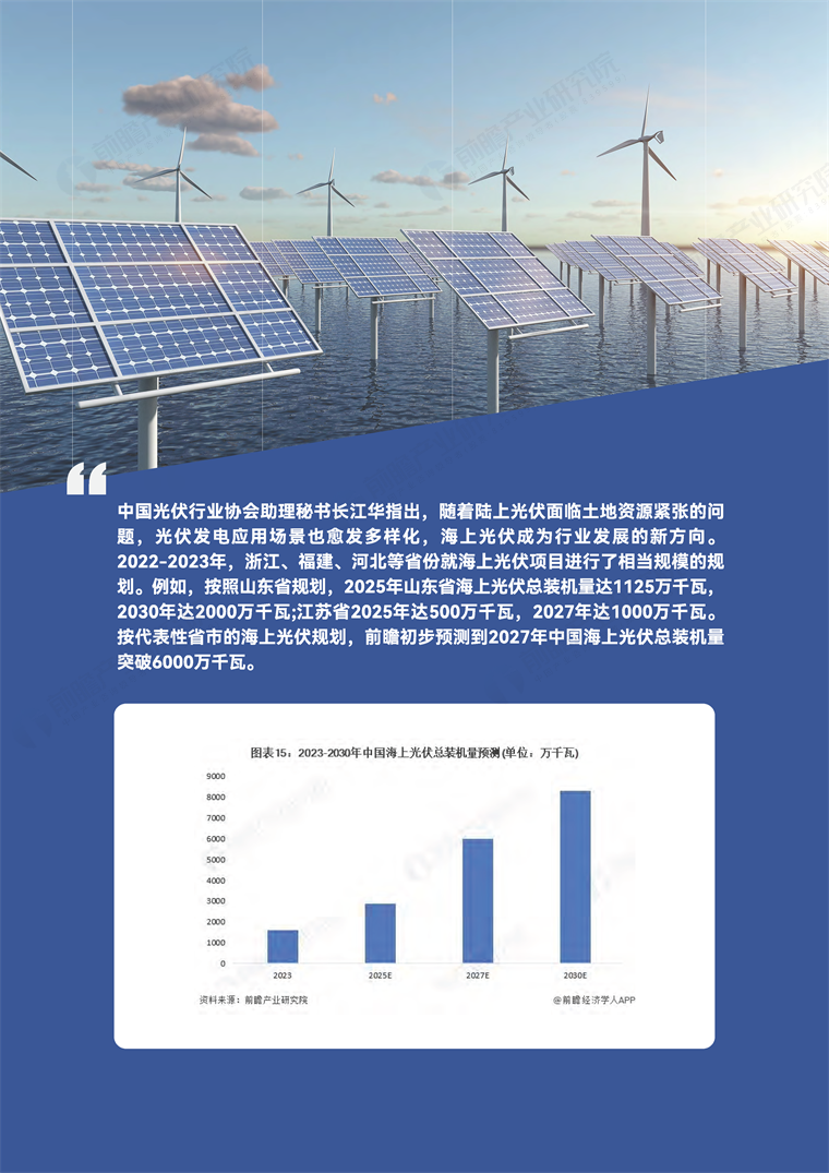 前瞻全球产业周报：海洋能源篇