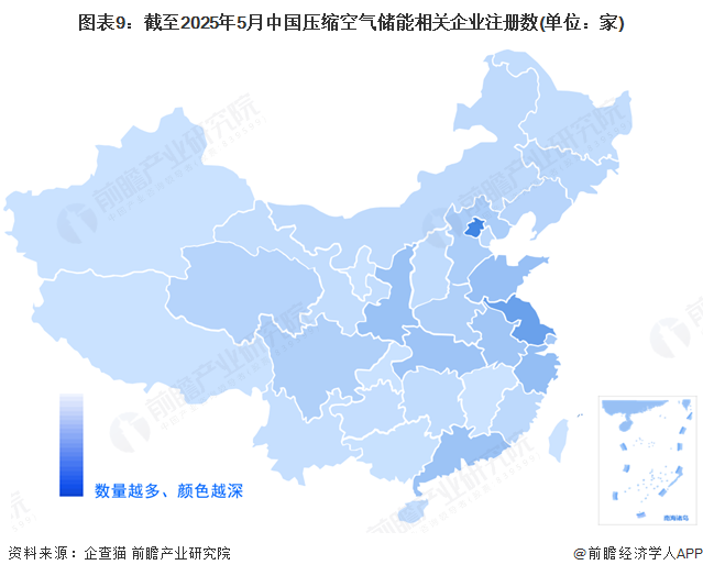 图表9：截至2025年5月中国压缩空气储能相关企业注册数(单位：家)