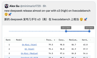 DeepSeek R1悄悄更新！用「小版本」干翻大模型