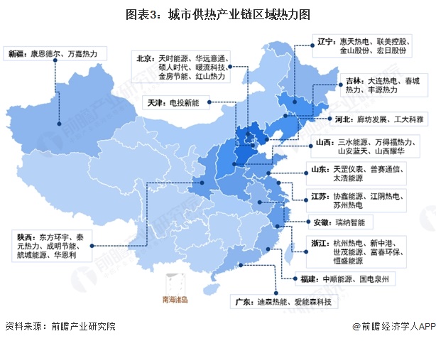 图表3：城市供热产业链区域热力图