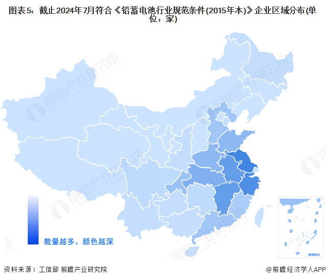 图表5：截止2024年7月符合《铅蓄电池行业规范条件(2015年本)》企业区域分布(单位：家)