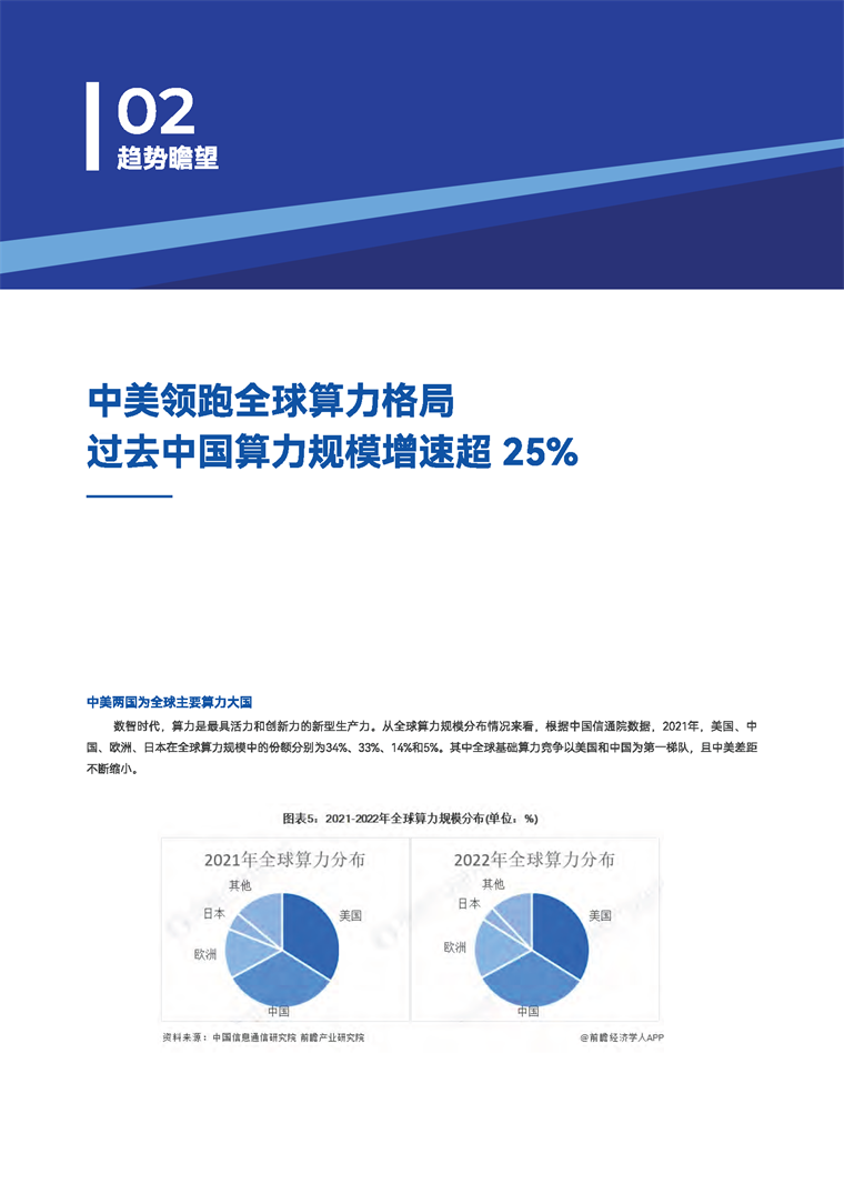 【趋势周报】全球AI算力产业发展趋势：工信部发布《算力互联互通行动计划》