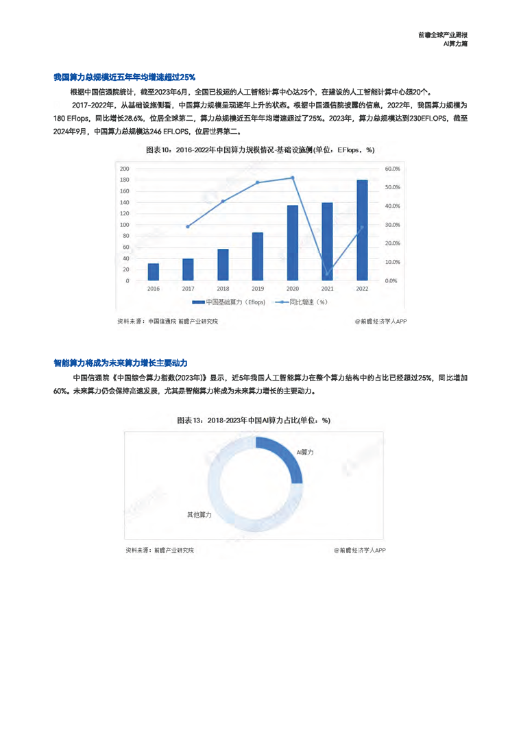 【趋势周报】全球AI算力产业发展趋势：工信部发布《算力互联互通行动计划》