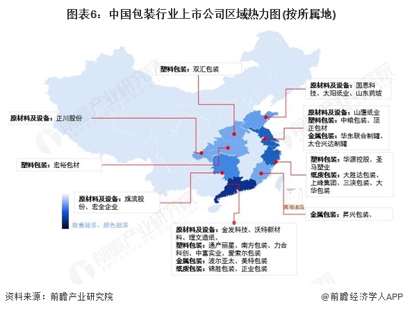 图表6：中国包装行业上市公司区域热力图(按所属地)