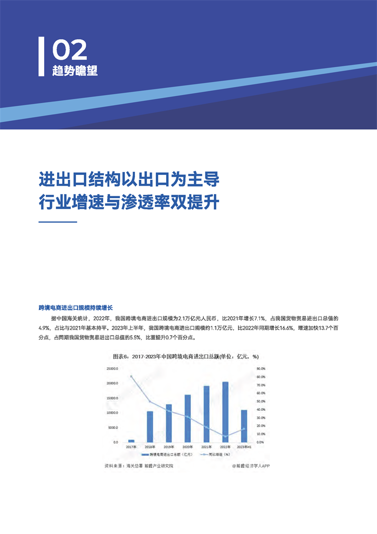 【趋势周报】全球对外贸易产业发展趋势：今年前5个月，我国与美国贸易总值下降8.1%