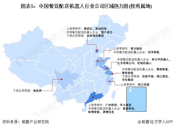 图表5：中国餐饮配送机器人行业公司区域热力图(按所属地)