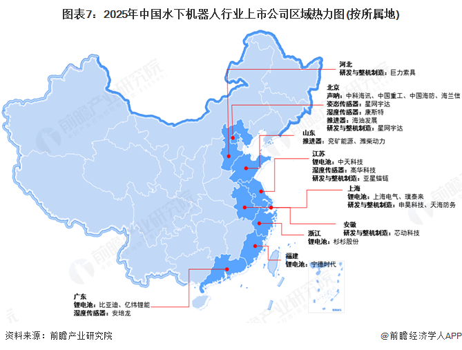圖表7：2025年中國水下機器人行業上市公司區域熱力圖(按所屬地)