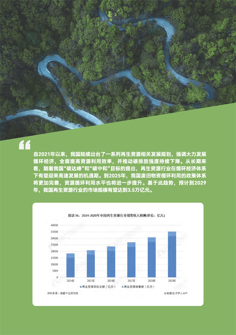 【趋势周报】全球资源循环产业发展趋势：贵州省开阳百亿级资源循环项目落地