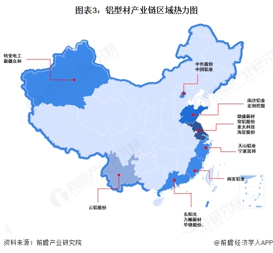 图表3：铝型材产业链区域热力图