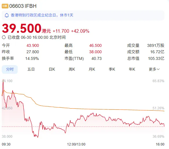 泰国“富二代”上台敲锣