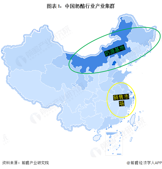 图表1：中国奶酪行业产业集群