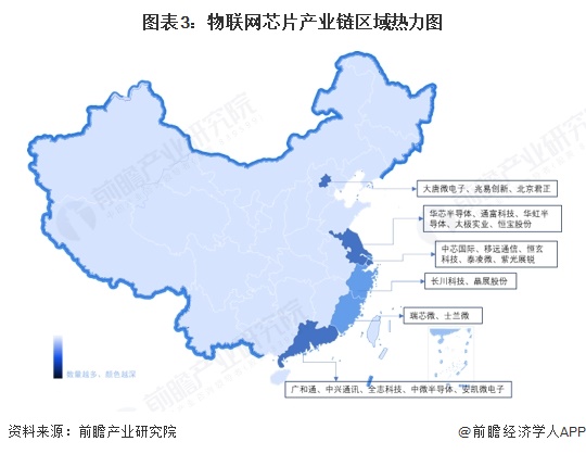图表3：物联网芯片产业链区域热力图