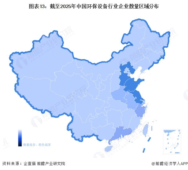 圖表13：截至2025年中國(guó)環(huán)保設(shè)備行業(yè)企業(yè)數(shù)量區(qū)域分布
