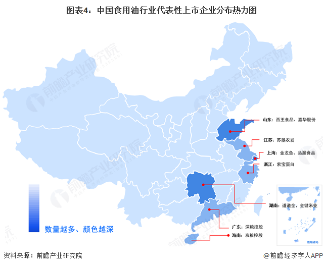 图表4：中国食用油行业代表性上市企业分布热力图