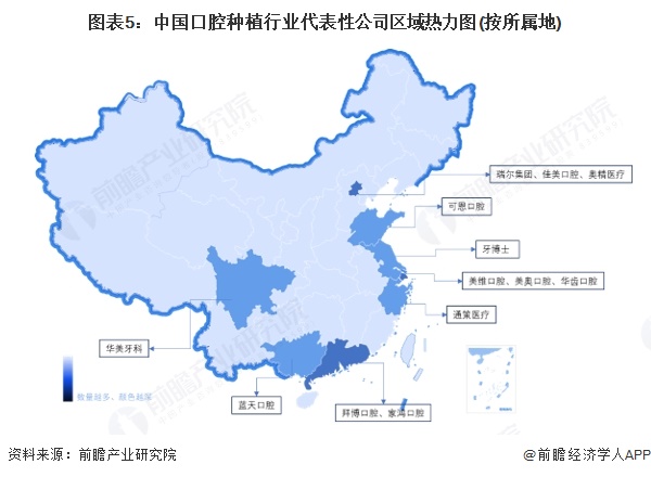图表5：中国口腔种植行业代表性公司区域热力图(按所属地)
