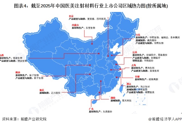 圖表4：截至2025年中國醫美注射材料行業上市公司區域熱力圖(按所屬地)