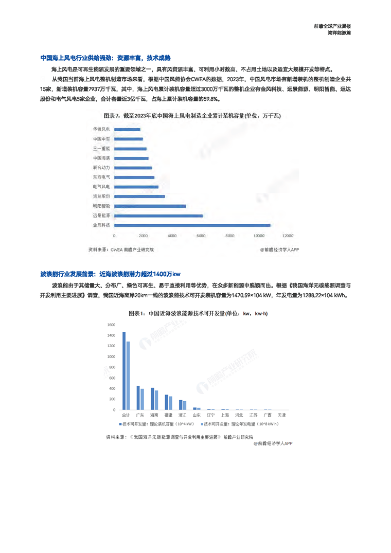 【趋势周报】全球海洋能源产业发展趋势：我国海洋能开发利用技术已迈入世界第一方阵