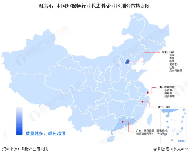 图表4：中国短视频行业代表性企业区域分布热力图