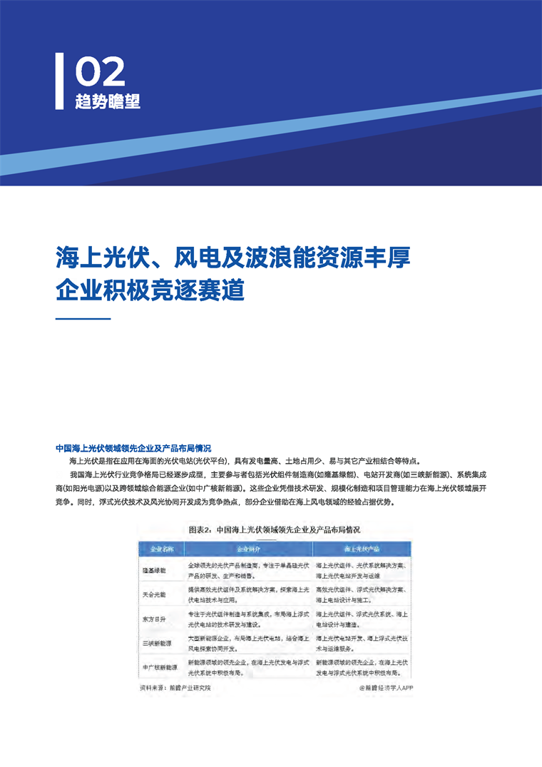 【趋势周报】全球海洋能源产业发展趋势：我国海洋能开发利用技术已迈入世界第一方阵