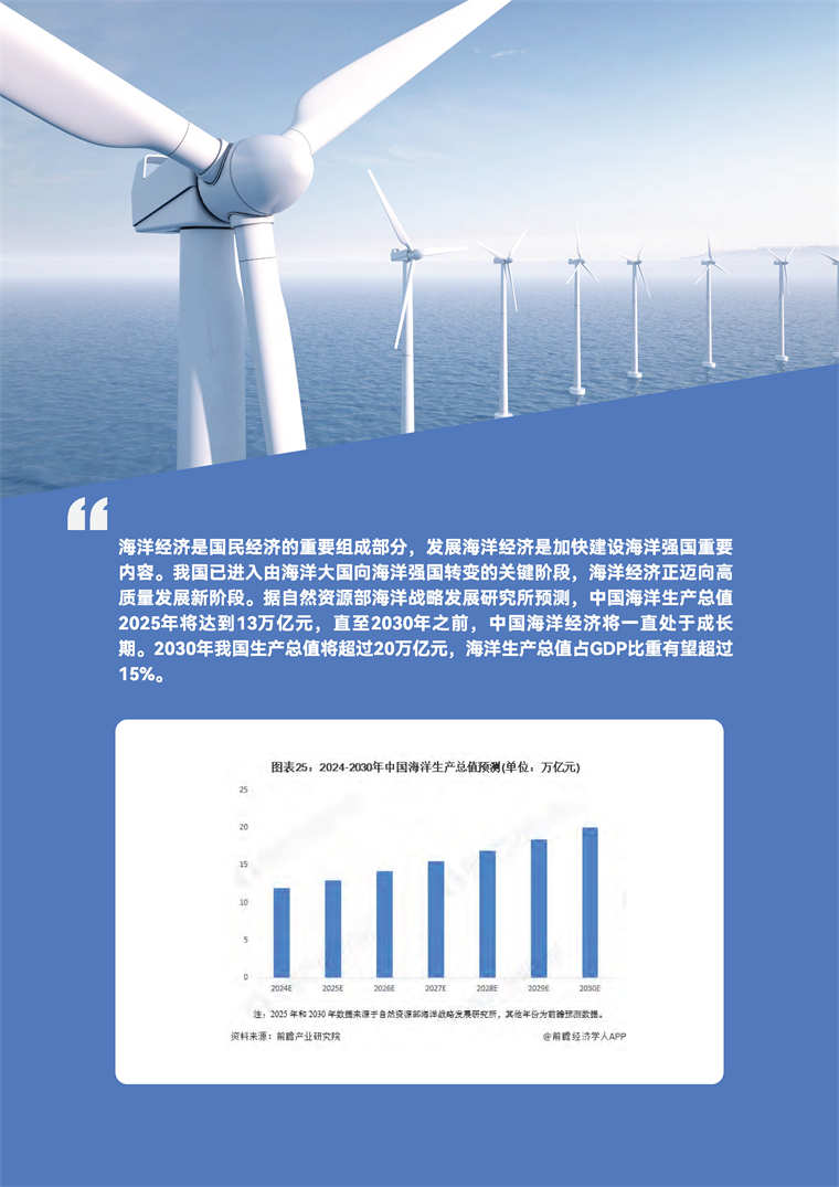 【趋势周报】全球海洋能源产业发展趋势：我国海洋能开发利用技术已迈入世界第一方阵