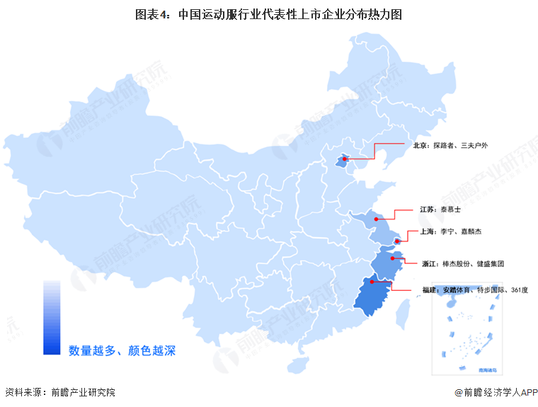 图表4：中国运动服行业代表性上市企业分布热力图