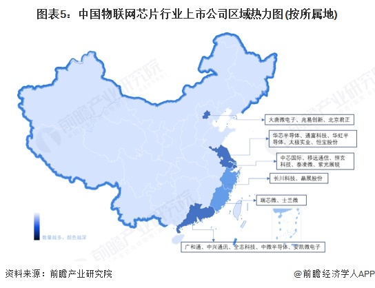 图表5：中国物联网芯片行业上市公司区域热力图(按所属地)