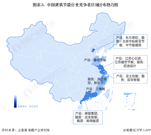 图表2：中国建筑节能行业竞争者区域分布热力图