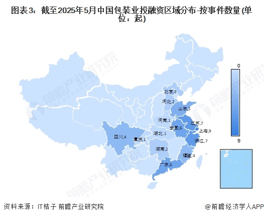图表3：截至2025年5月中国包装业投融资区域分布-按事件数量(单位：起)