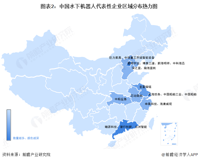 图表2：中国水下机器人代表性企业区域分布热力图