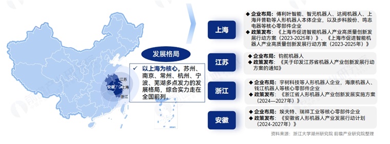 图表6：2023-2024年深圳市人形机器人产值规模(单位：亿元)